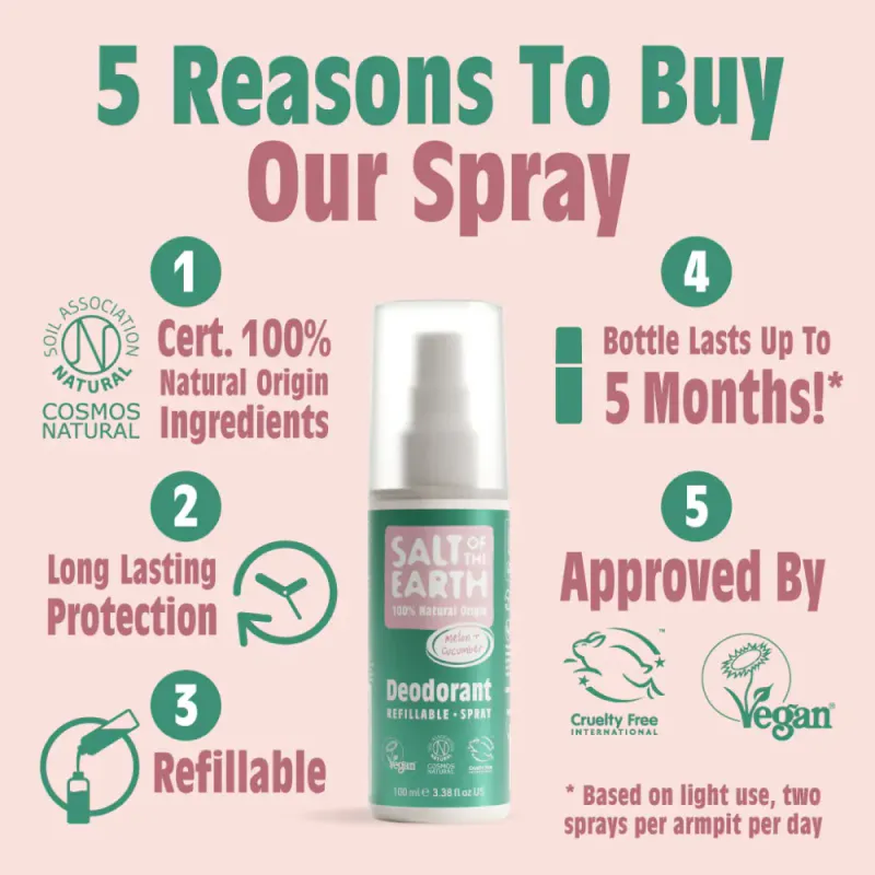 Melon & Cucumber - Natural Deodorant Spray 100ml / Salt of the Earth 