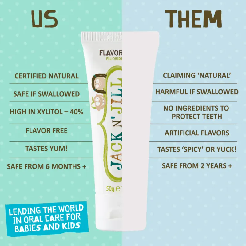 Naturlig tannkrem til barn, uten smak 50g / Jack N `Jill