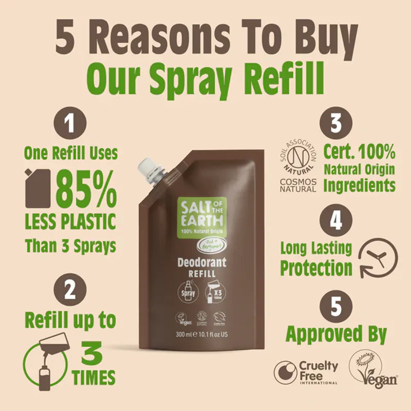 REFILL 300ml - Oud & Bergamot Natural Spray Deodorant / Salt of the Earth 