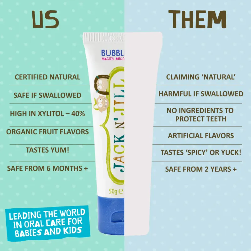 Naturlig tannkrem til barn, Bubblegum 50g / Jack N`Jill