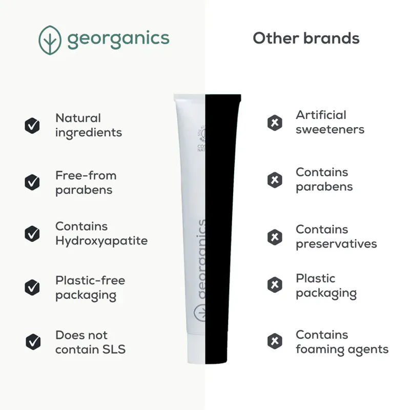 Fluoride Hydroxyapatite Toothpaste, Activated Charcoal 75g / Georganics