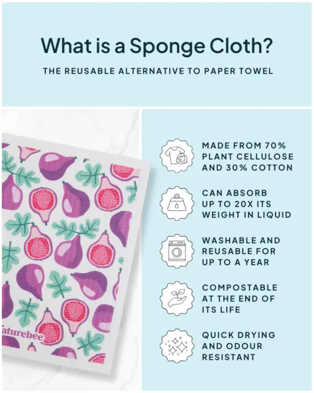Sponge Cloth, Figs / Nature Bee